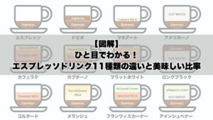 エスプレッソドリンク11種類